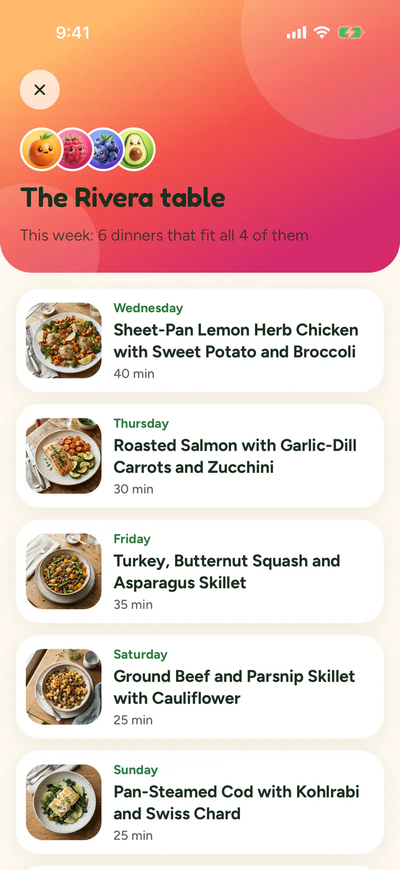 Gluten’s week for the Riveras: “6 dinners that fit all 4 of them”, from sheet-pan chicken on Wednesday to roasted salmon on Thursday and a pork skillet on Monday