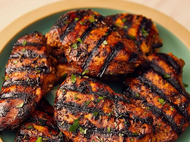 Best Grilled Chicken Breast