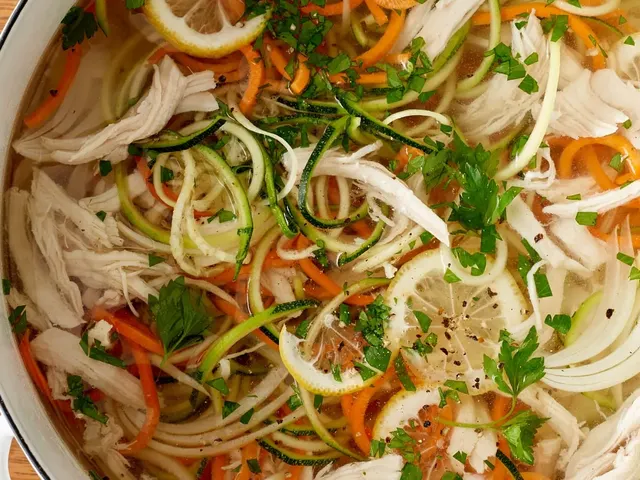 Recipe: The Best Chicken Zoodle Soup