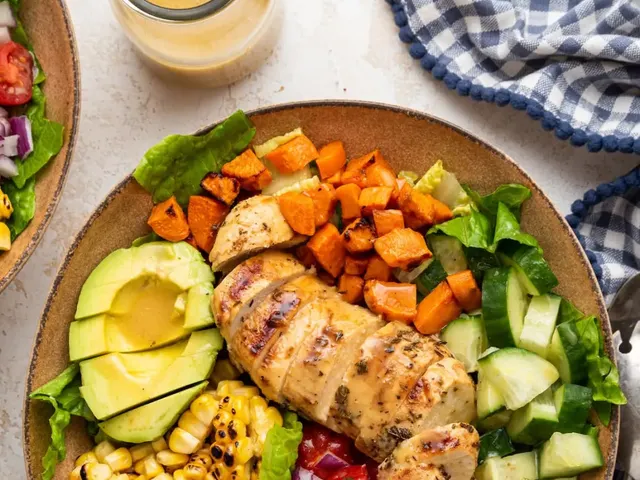 Grilled Chicken Salad