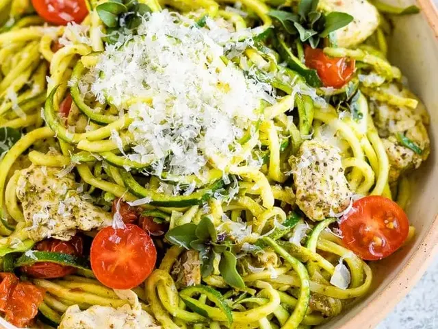 Pesto Zucchini Noodles with Chicken