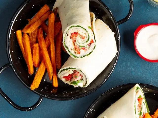 Spinach Turkey Wraps