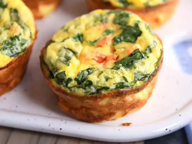 Healthy Egg and Veggie Muffins