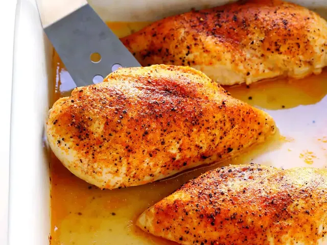 Baked Chicken Breasts