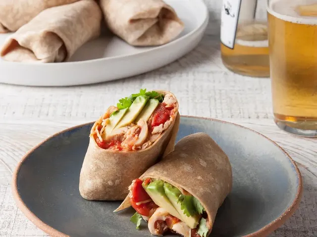 Chicken Avocado Wraps