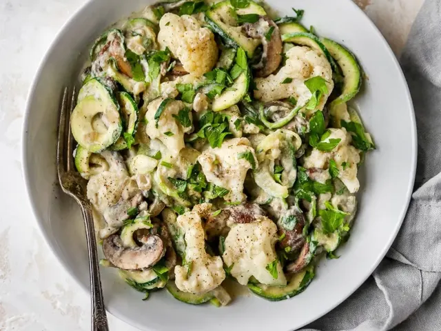 Zucchini Noodle Fettuccine