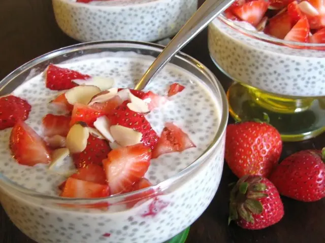 Chia Seed Pudding