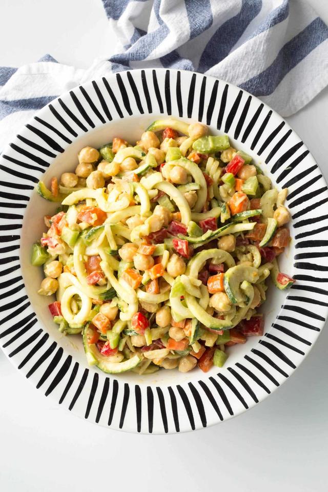 Chopped Zucchini Pasta Salad with Avocado-Mustard Dressing Chopped Zucchini Pasta Salad with Avocado-Mustard Dressing